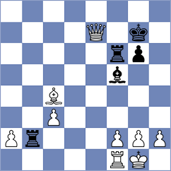 Kriti - Zaksaite (chess.com INT, 2022)
