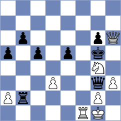 Bugayev - Prohorov (chess.com INT, 2022)