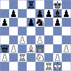 Harsha - Ohanyan (Chess.com INT, 2020)