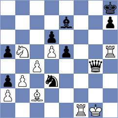 Mihajlov - Salem (chess.com INT, 2022)
