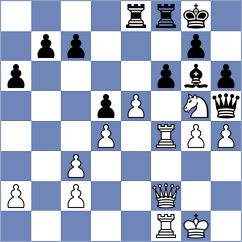 Kilic - Melian (chess.com INT, 2023)