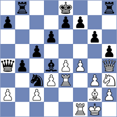 Jakubowska - Gurevich (Chess.com INT, 2021)