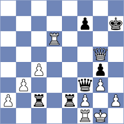 Sukandar - De Souza (chess.com INT, 2021)