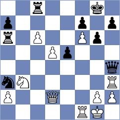 Arias - Doluhanova (chess.com INT, 2021)