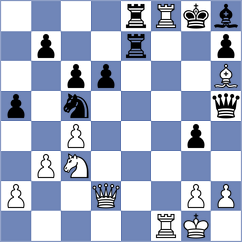 Sanal - Gubajdullin (chess.com INT, 2023)