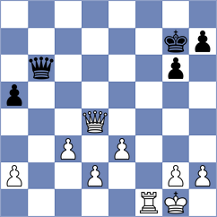 Pein - Francisco Guecamburu (chess.com INT, 2023)