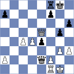 Feliz - Rodriguez Avila (chess.com INT, 2024)