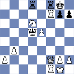 Kazakovskiy - Ostrovskiy (Chess.com INT, 2020)