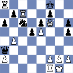 Durarbayli - Tomaszewski (chess.com INT, 2023)