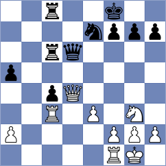 Mika - Shtyka (chess.com INT, 2022)