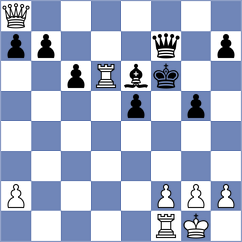 Vetoshko - Hammer (chess.com INT, 2023)