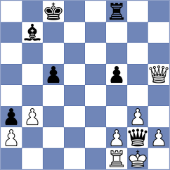 Kucuksari - Rosenberg (chess.com INT, 2022)