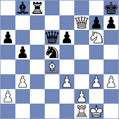 Itkis - Devaev (chess.com INT, 2022)