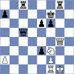Obregon Garcia - Reprintsev (Chess.com INT, 2020)