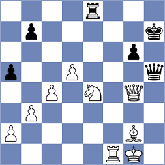 Plotnikov - Prohorov (Chess.com INT, 2021)