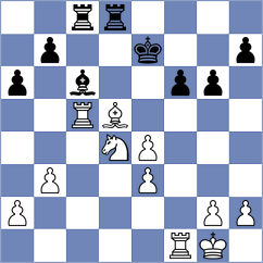 Slade - Levine (chess.com INT, 2023)