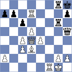 Wagh - Weishaeutel (chess.com INT, 2022)