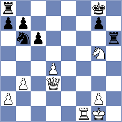 Firouzja - Martinez Ramirez (chess.com INT, 2023)