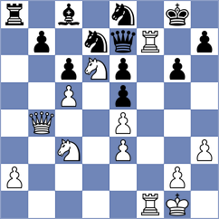 Sunilduth Lyna - Wieczorek (Chess.com INT, 2019)