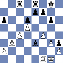 Tsukerman - Przybylski (chess.com INT, 2022)