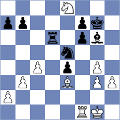 Arencibia Monduy - Naguleswaran (Chess.com INT, 2016)