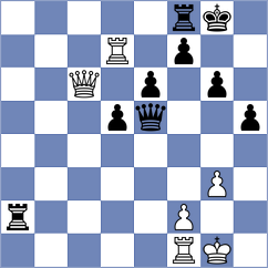 Kislinsky - Bjerre (chess.com INT, 2023)