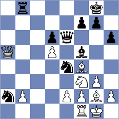 Urbina Perez - Harish (chess.com INT, 2023)