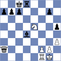 Torres Dominguez - Novikov (chess.com INT, 2023)
