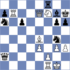 Samunenkov - Vaishali (Chess.com INT, 2020)