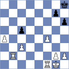 Dmitrenko - Czerw (chess.com INT, 2023)