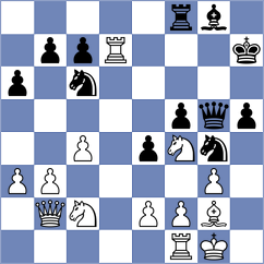 Havanecz - Prohorov (chess.com INT, 2022)