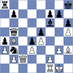 Andreikin - Agasiyev (chess.com INT, 2024)