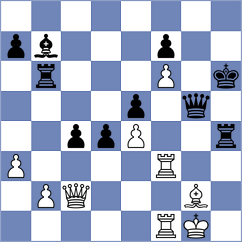 Ten Hertog - Andreikin (Chess.com INT, 2021)