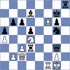 Castellanos Hernandez - Janaszak (Chess.com INT, 2021)