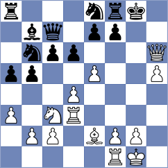 Skurikhin - De Souza (chess.com INT, 2021)