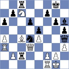 Jakubowski - Drygalov (chess.com INT, 2022)