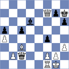 Mendez Fortes - Lymar (chess.com INT, 2023)