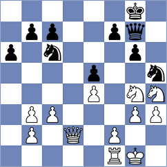 Perez Rodriguez - Ashiev (Chess.com INT, 2020)