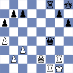 Pranav - Madaminov (chess.com INT, 2022)