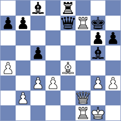 Capp - Prohorov (chess.com INT, 2022)