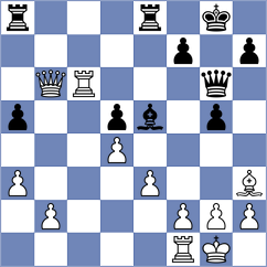 Dreev - Yedidia (chess.com INT, 2021)