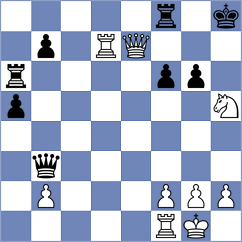 Kleiman - Bochnicka (chess.com INT, 2022)