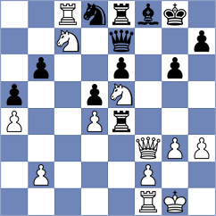 Caruana - Daneshvar (chess.com INT, 2023)