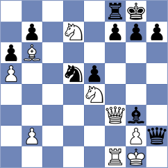 Owezdurdiyeva - Corredor Castellanos (chess.com INT, 2023)