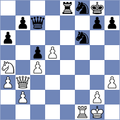 Avazkhonov - Komov (chess.com INT, 2023)