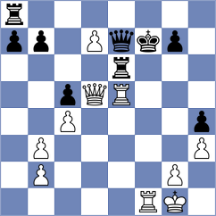 Bon - Petrova (chess.com INT, 2022)