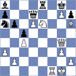 Ghimpu - Cernousek (Chess.com INT, 2020)