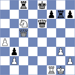 Torres Dominguez - De Souza (chess.com INT, 2023)