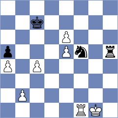 Dudzinski - Demchenko (Chess.com INT, 2020)