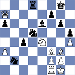 Mustafayev - Krysa (Chess.com INT, 2020)